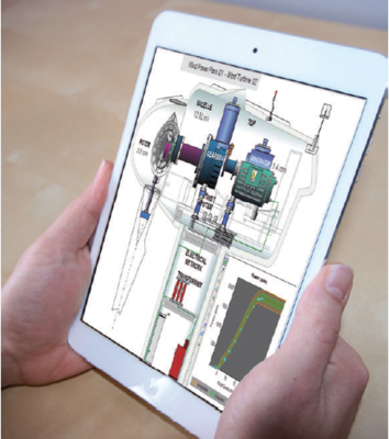 AR技術在工廠監控與控制領域的應用前奏 情景移動性
