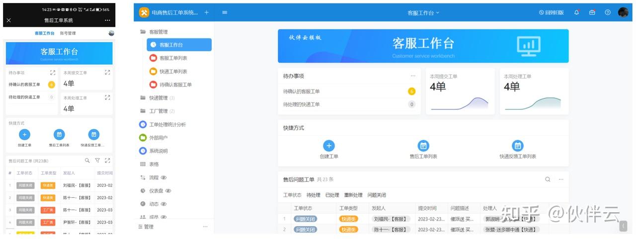 高效管理企業IT支持 推薦服務工單系統助力計算機系統服務優化